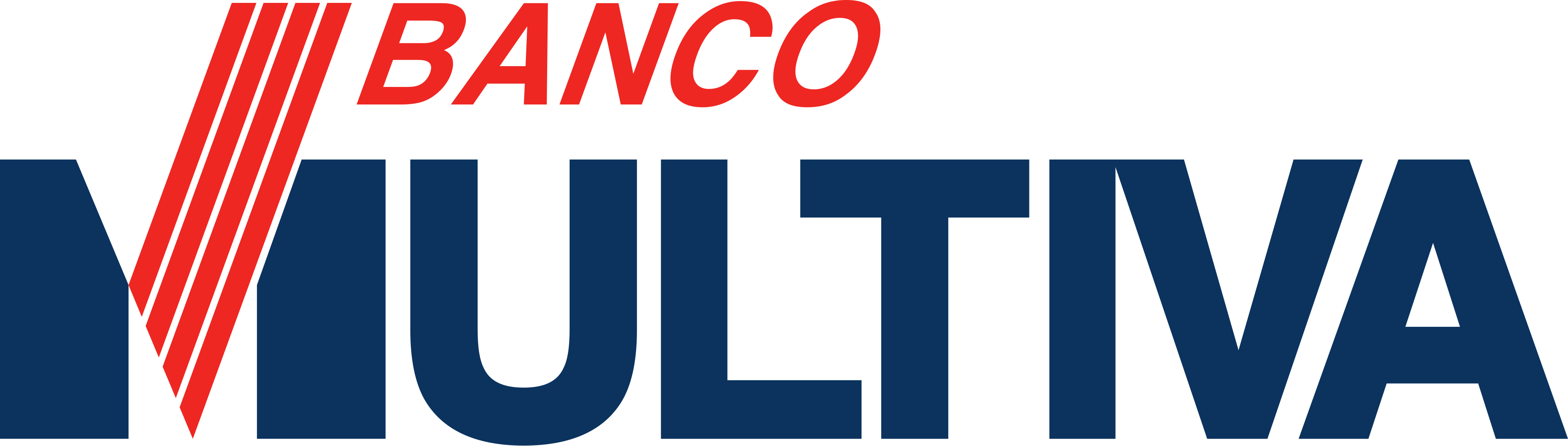 Banco Multiva